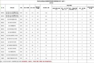 半岛电子体育竞技截图4